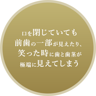 口を閉じていても前歯の一部が見えたり、笑った時に歯と歯茎が極端に見えてしまう